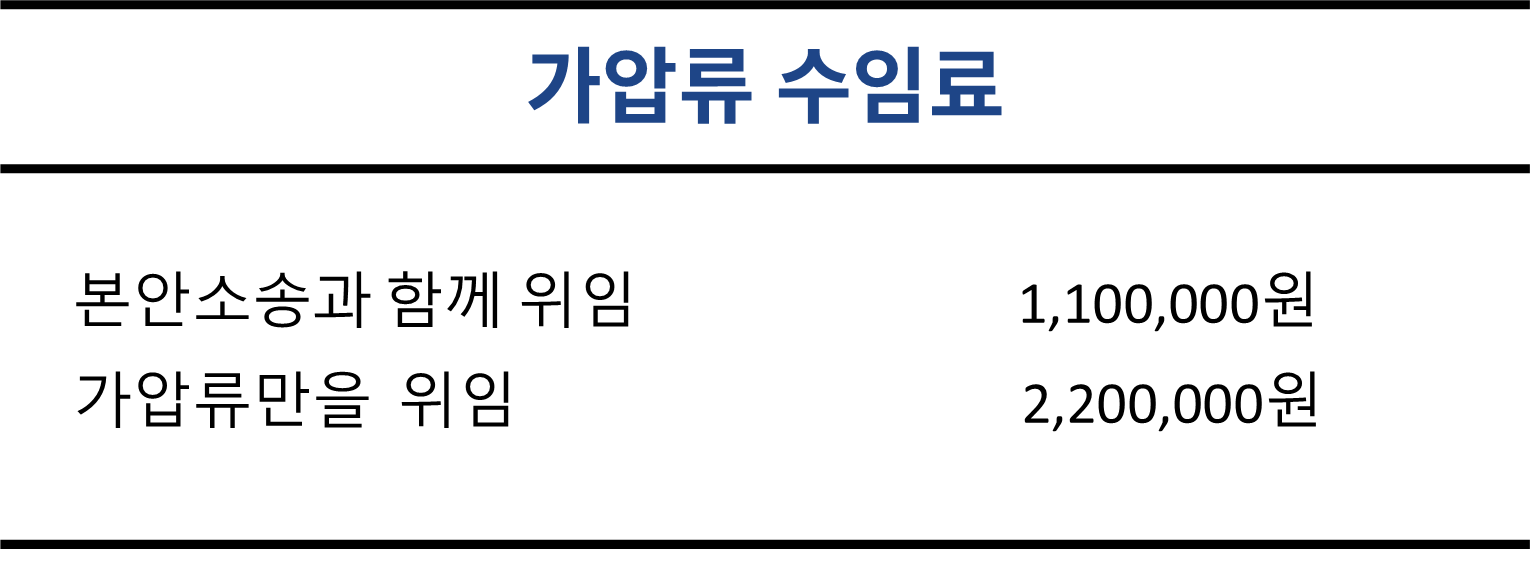 수임료 가압류