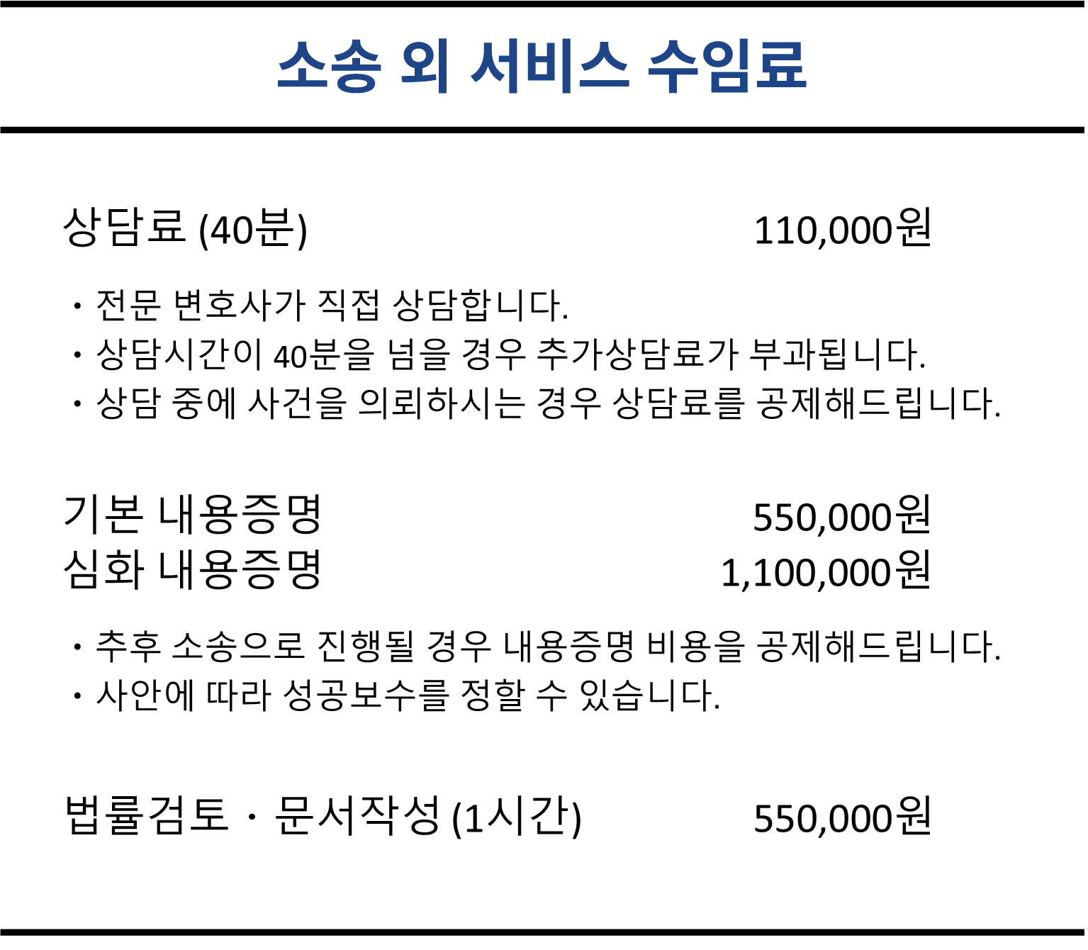 수임료 소송외 상담료, 내용증명, 법률자문