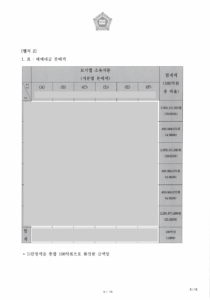 김포부동산변호사 조정조서3