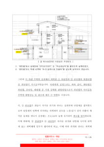 단열하자, 결로하자 준비서면